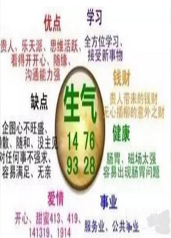 琼中数字能量：什么样的数字招贵人？什么样的数字招小人？